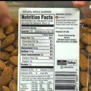 Let's Talk Nuts