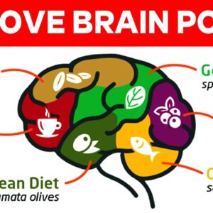 How To Improve Brain Power | Dr. Vijay Bhaskar