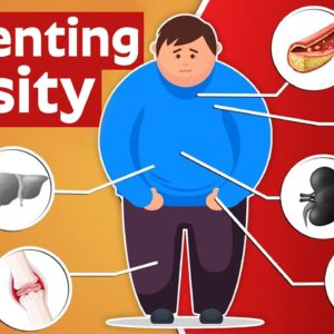 Preventing Obesity - Children, Teens, and Adults | What is Prevention and Control of Obesity.?