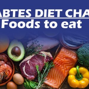 Diabetes Foods to Eat | Diabetes Diet Plan |Diabetes Control Tips| DR. Ashish Chauhan#FreeDiabetes