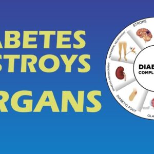 Diabetes Complications | Long term complications of diabetes | Acute complications of diabetes